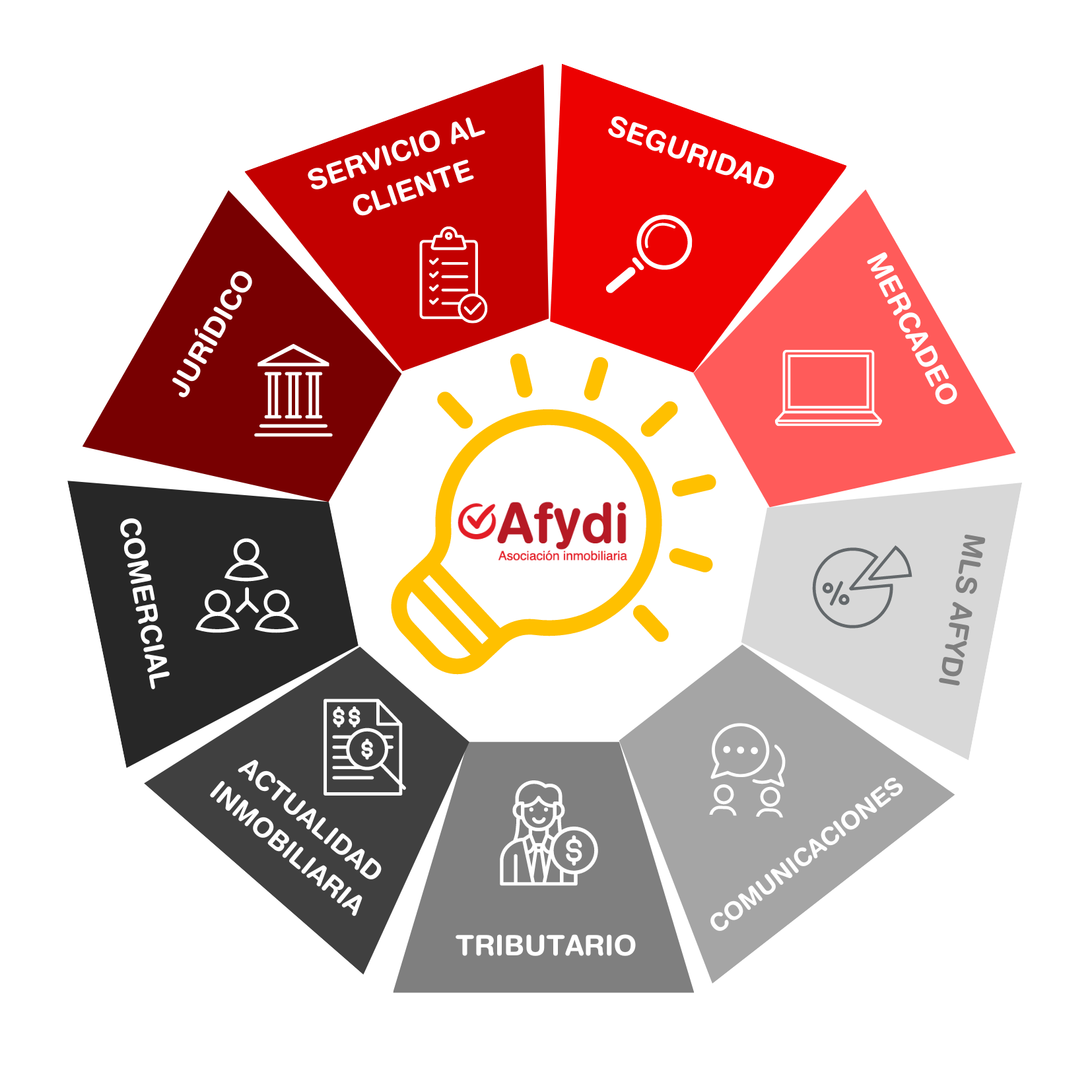 /media/CAPACITACIONES INTEGRALES.png